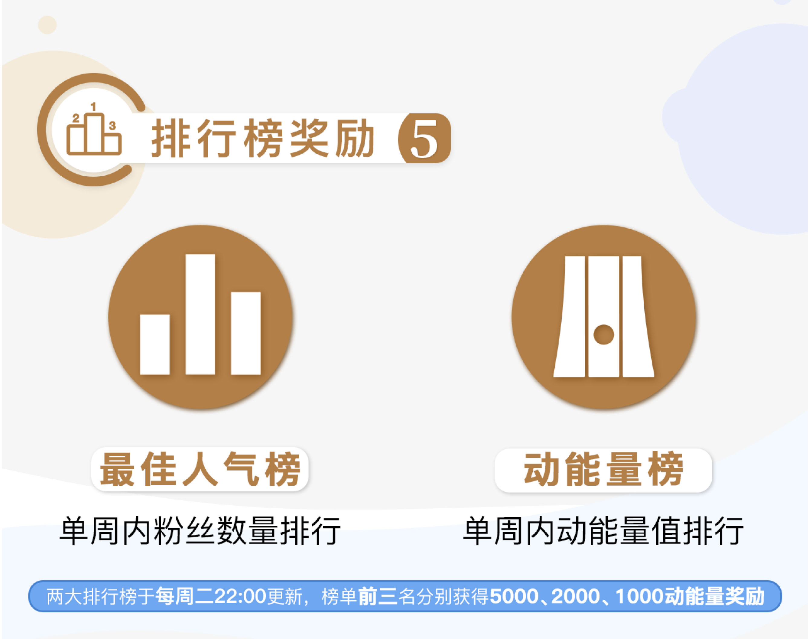 小程序联动app5拆分上下 05