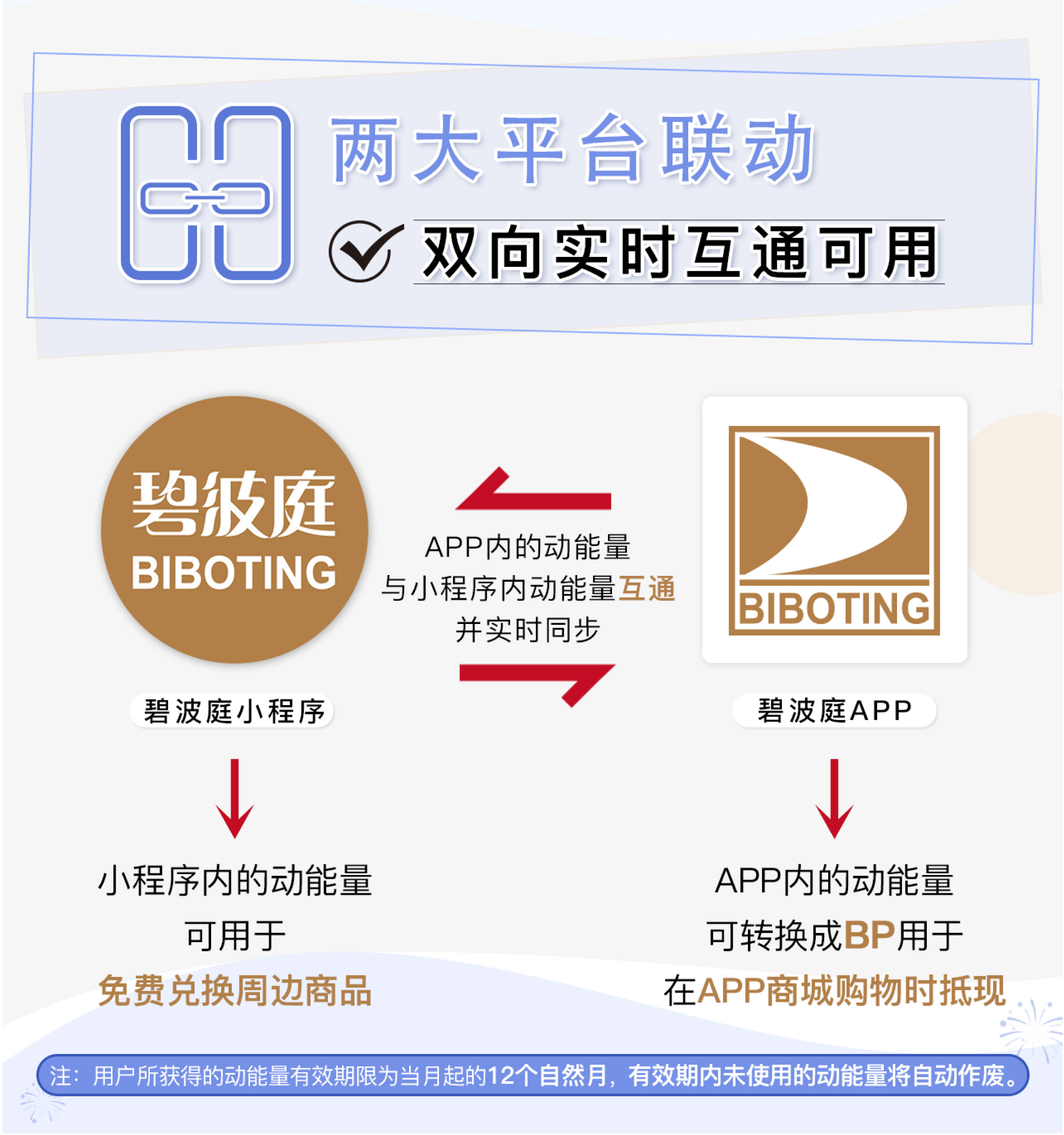 小程序联动app5拆分上下 06
